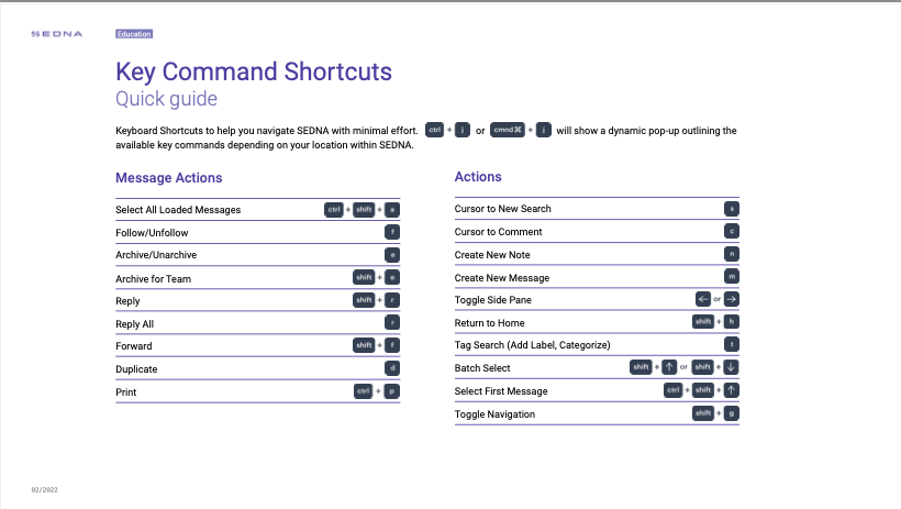 Keyboard Shortcuts – ESGI Support